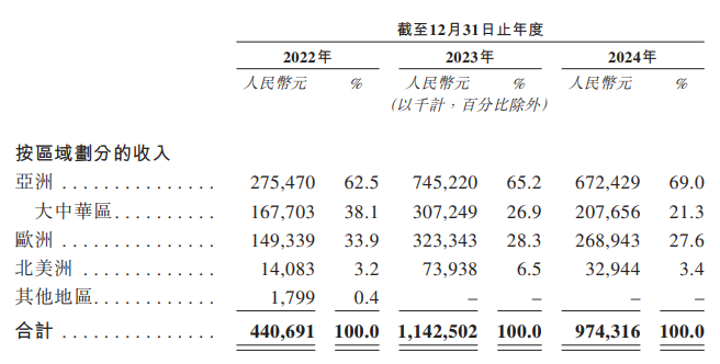 1744193027778490.png 图片3.png