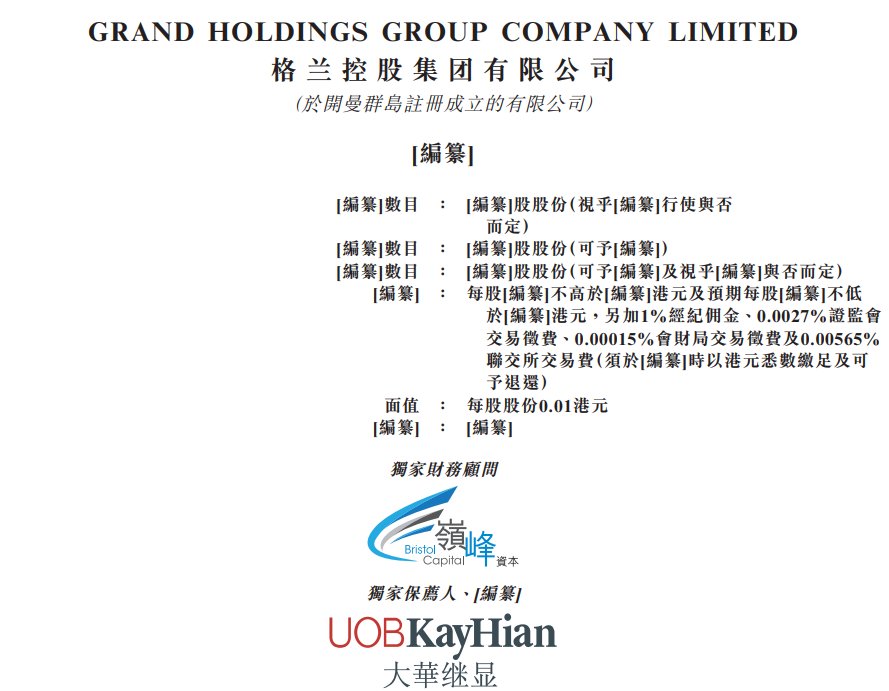 新股消息 | 致力打造国际遮光帘品牌 格兰控股集团递表港交所创业板