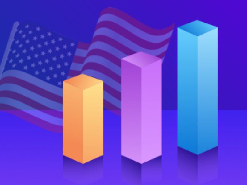 隔夜美股 | 鮑威爾稱不救市！叁大指數收跌 英偉達(NVDA.US)一度大跌逾10%