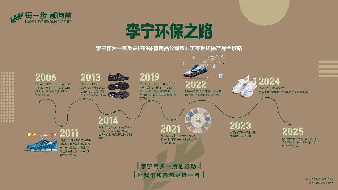 李宁(02331)打造世界地球日特别活动 展现环保产品全链路推进成果