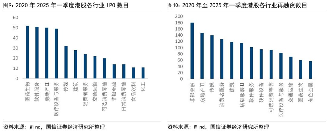 国信策略:中概股所谓“强制退市”如何看?