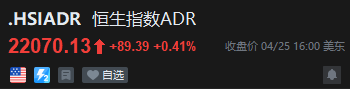 智通ADR统计 | 4月26日
