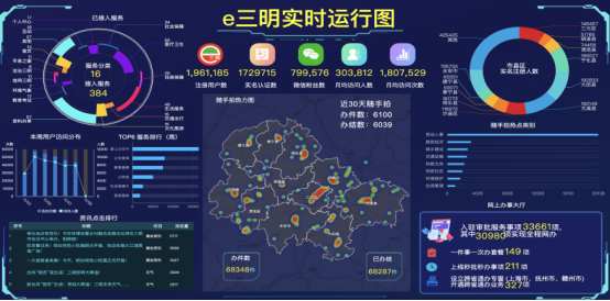 深耕“数字福建”,神州控股(00861)以领先模式赋能地区发展