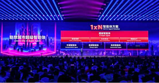 联想Tech World：人类与AI协同进化的历史性转折点