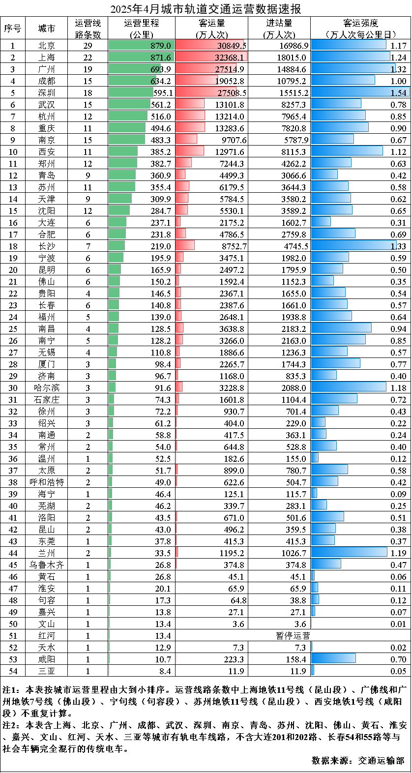 5642f5c8cb8758ba0c7f9231257407a3.png