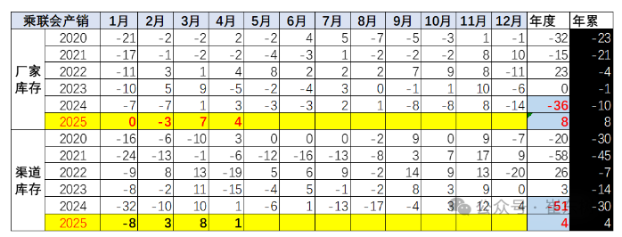 1747053851870675.png image.png