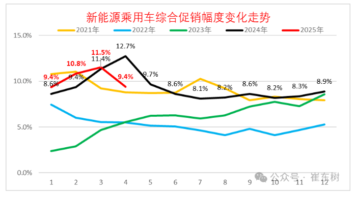 1747053862303495.png image.png