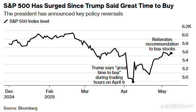 1747057326382473.png image.png