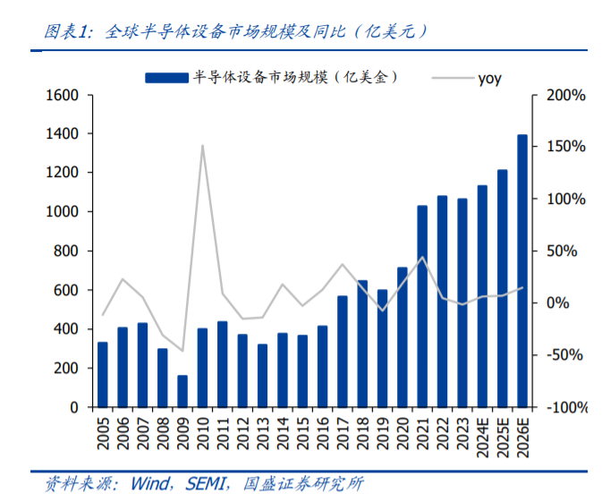 1747096296706268.png gs1.png