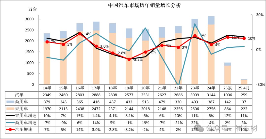 1747133524299793.png image.png