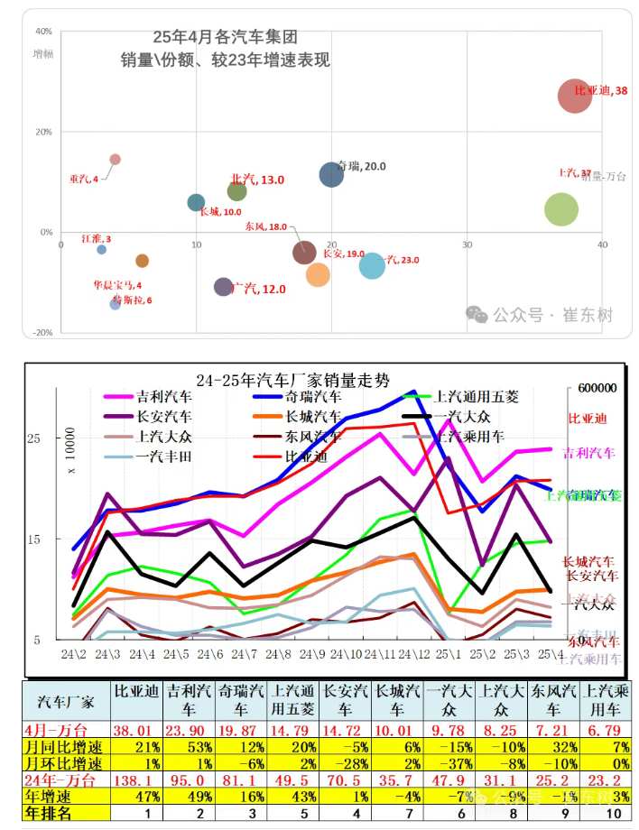 1747133597980459.png image.png