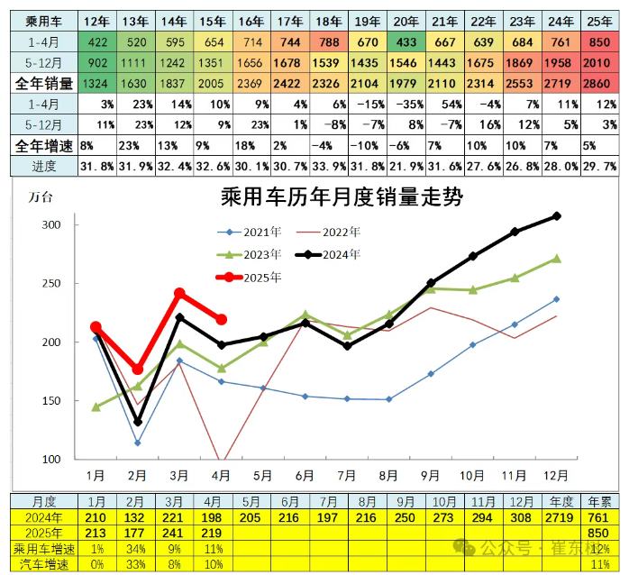 1747133609359762.png image.png