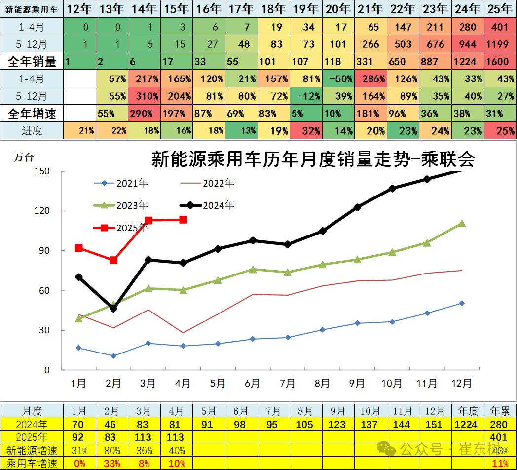 1747133789926218.png image.png