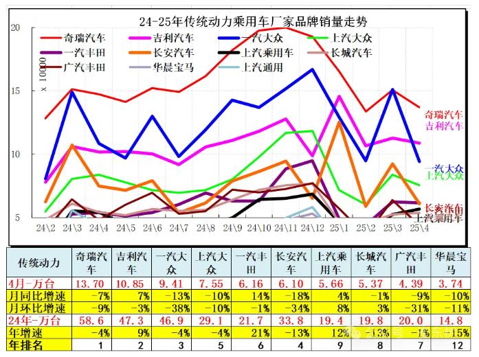 1747133817124937.png image.png