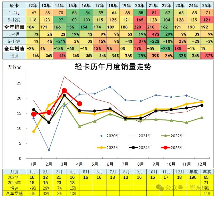 1747133869873574.png image.png