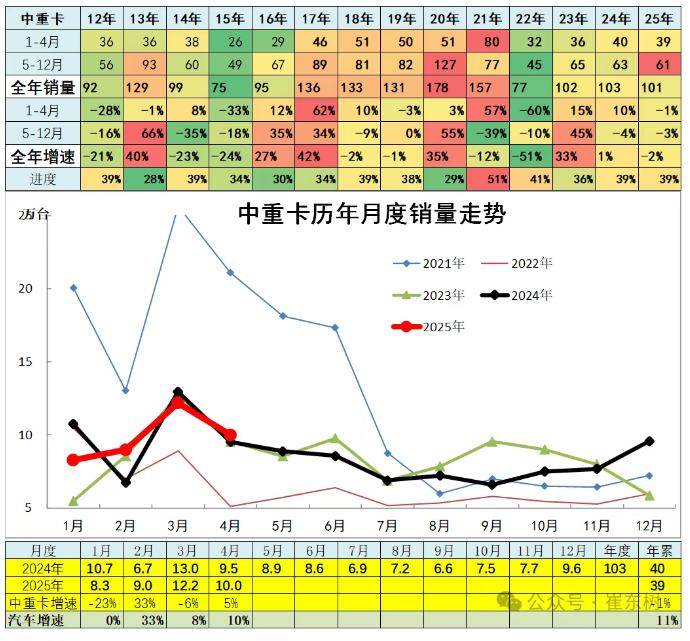 1747133888356770.png image.png