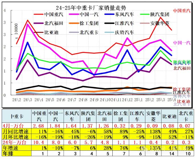 1747133898888967.png image.png