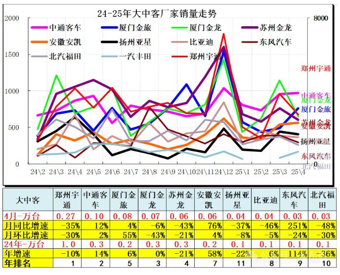 1747133941366592.png image.png