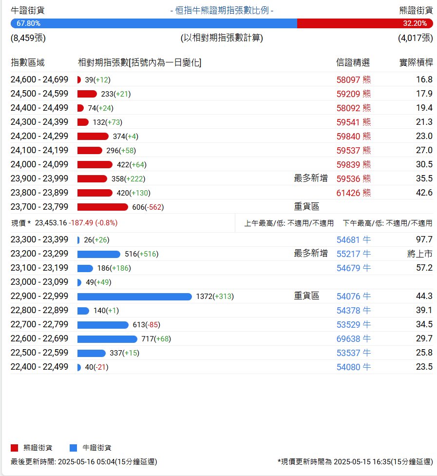 1747347565411505.png image.png