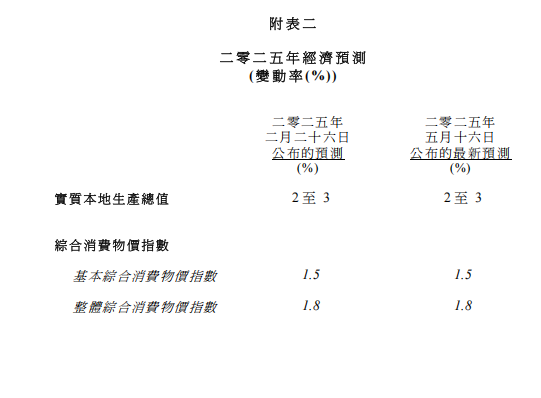 a2fa821452936e64451710df23df4c7.png