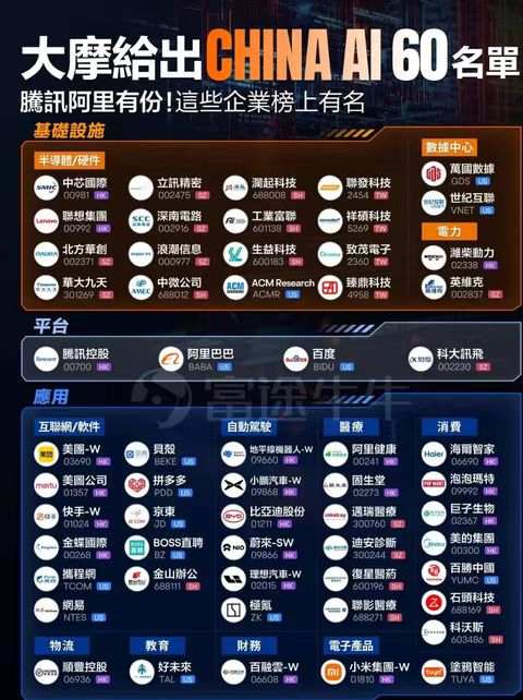 大摩-聯想.png