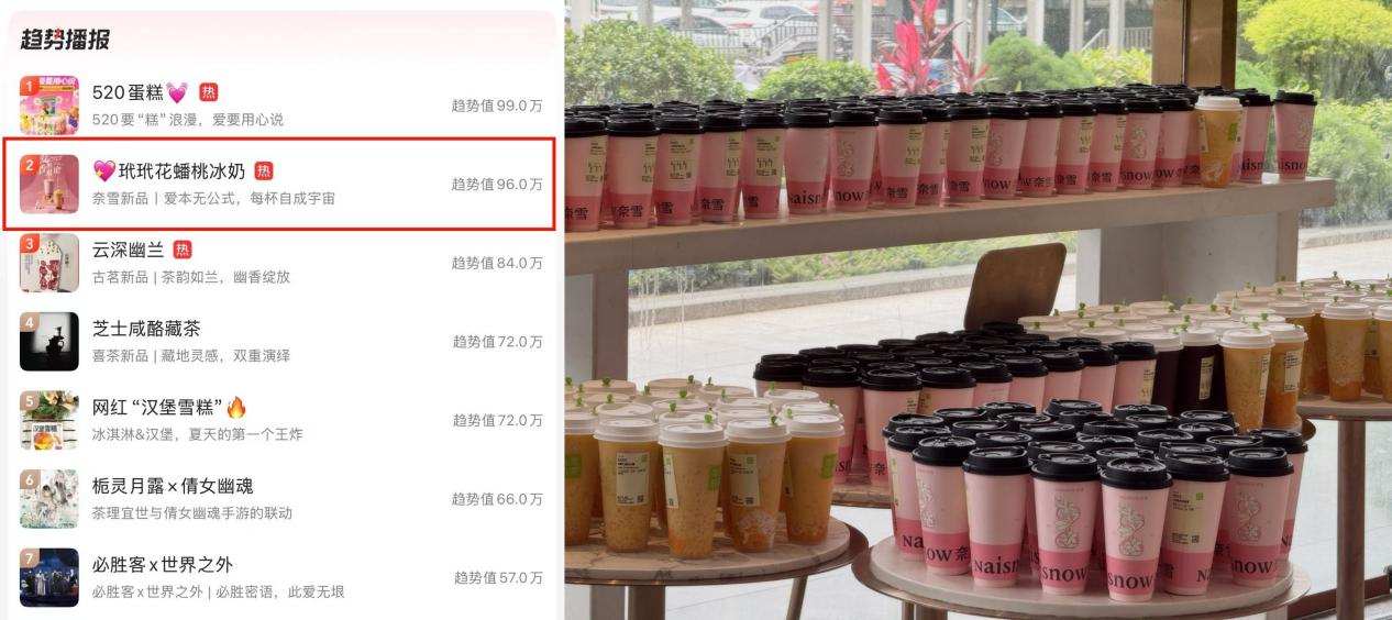 创新鲜果冰奶、green店火成现象级 奈雪(02150)战略升级后销量暴涨290%!