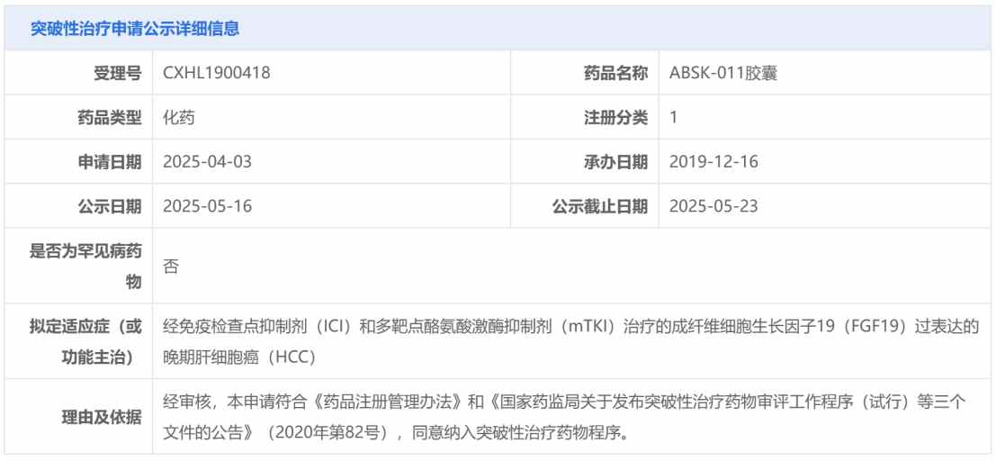 第二款“十亿美元分子”获BTD认证，和誉-B(02256)“真创新”配置价值凸显