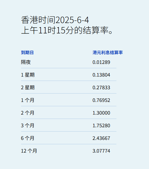 1749015610104.png