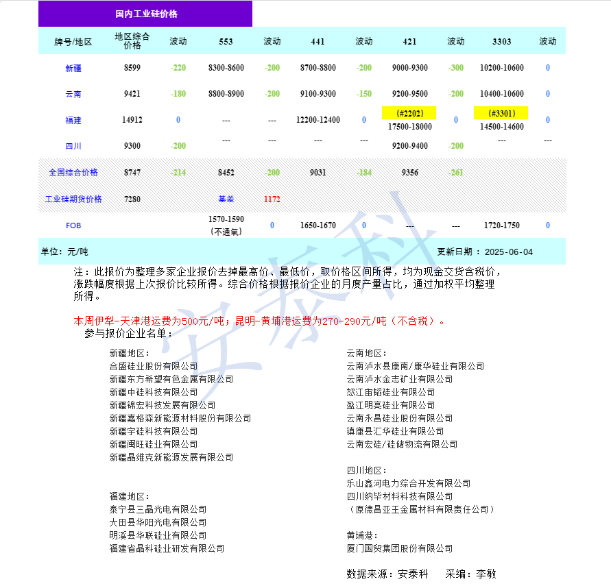 a01135394e0f3e6891c60c37ba77d323.png