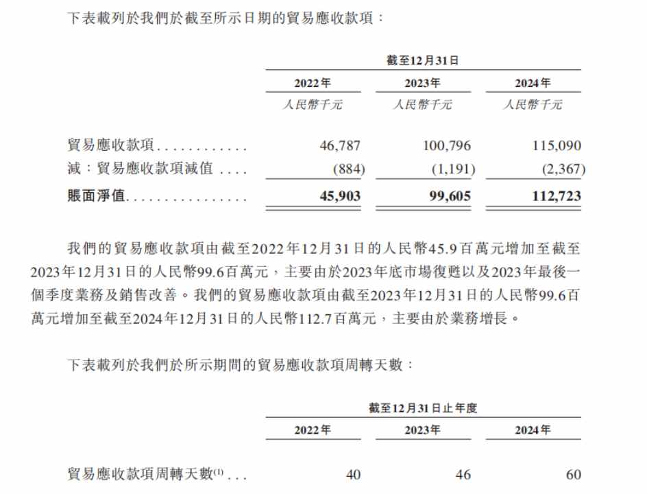 新股前瞻|力积存储:营收不过7亿,内存芯片新势力如何撬动大产业?