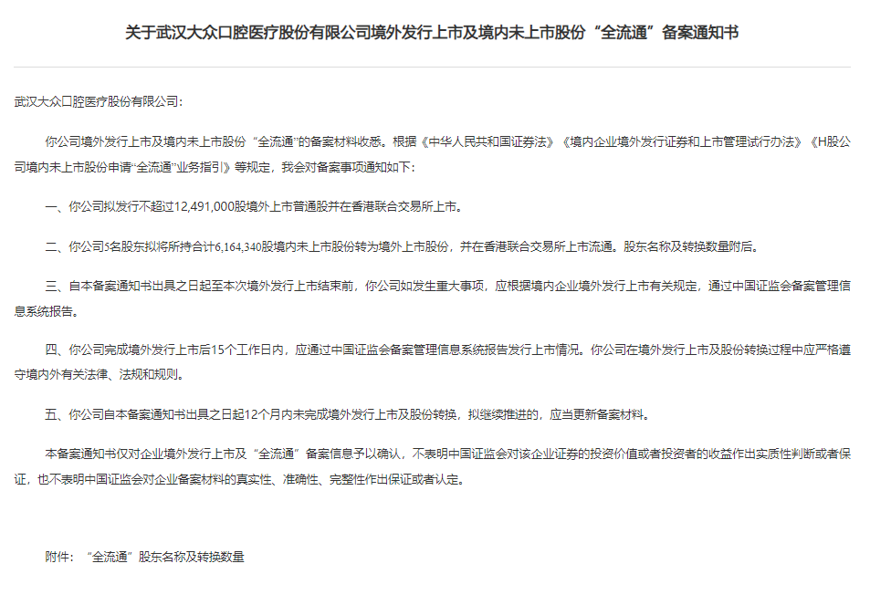 新股消息 | 大众口腔港股IPO及境内未上市股份“全流通”获备案