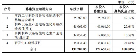 Partial Screenshot_20250612_200733.png