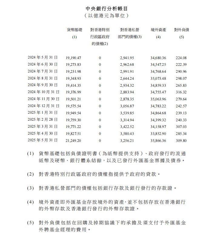 局部截取_20250613_165347.png