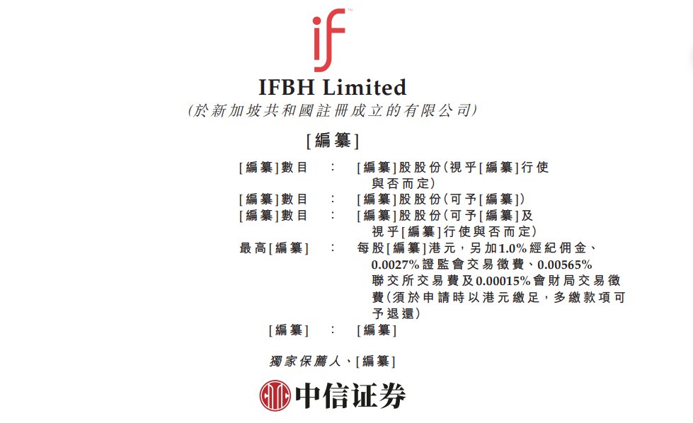 新股消息 | IFBH Limited通过港交所聆讯 在中国内地椰子水饮料市场连续五年蝉联榜首