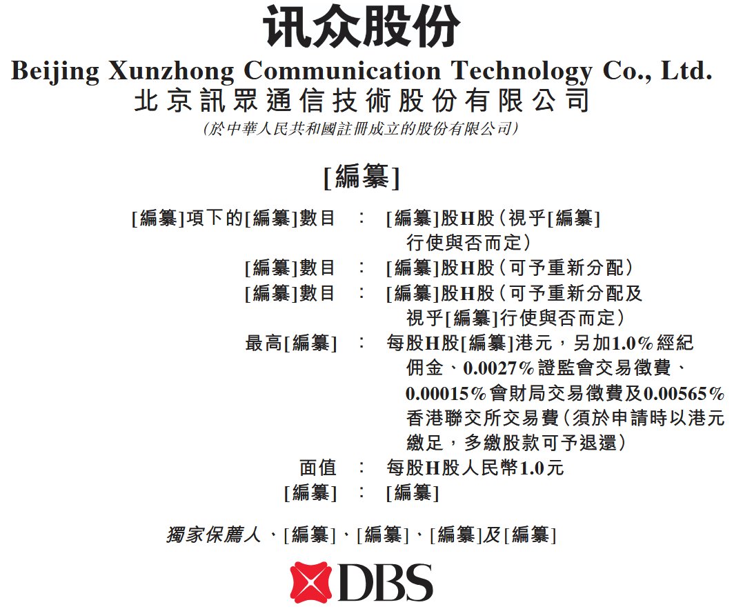 新股消息 | 讯众股份通过港交所聆讯 2024年毛利率小幅改善
