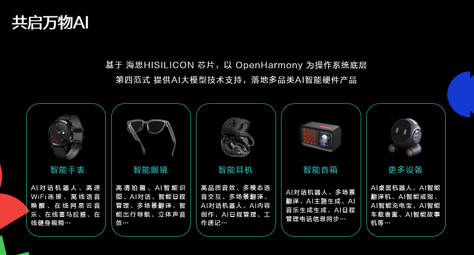 第四范式(06682)基于OpenHarmony+海思芯片打造Al智能硬件