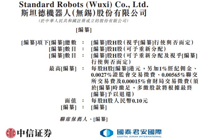 新股消息 | 斯坦德机器人递表港交所 为全球第五大工业智能移动机器人解决方案提供商