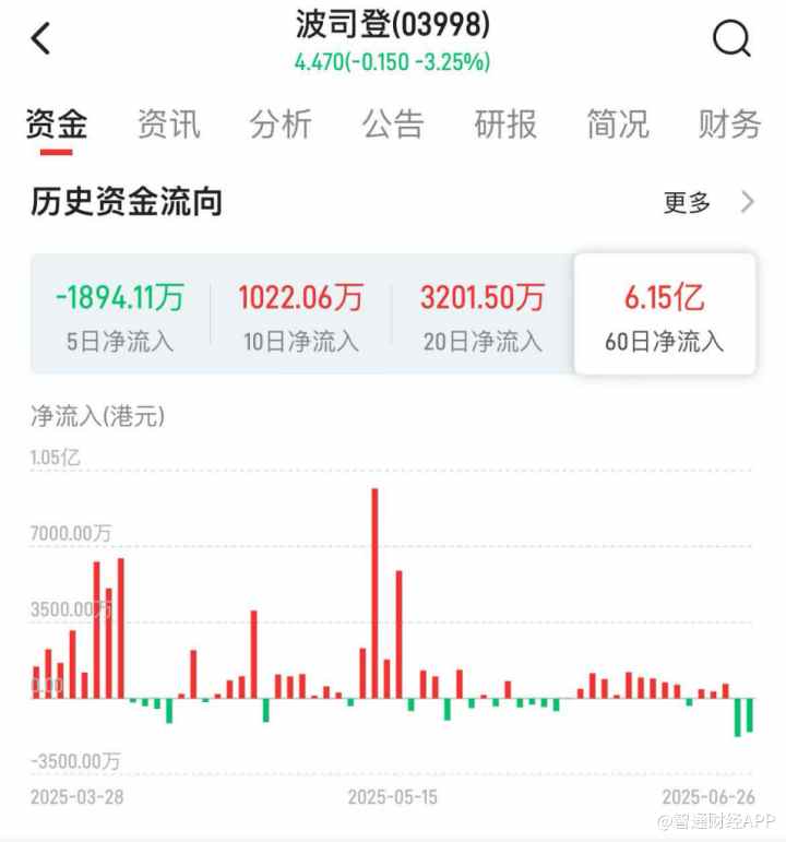 波司登（03998）：全年业绩再创新高，双聚焦战略打开高质量增长新通道