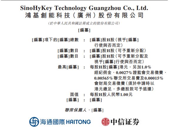 新股消息 | 鸿基创能递表港交所 该公司已开发并目前运用六项自主研发的核心专有技术