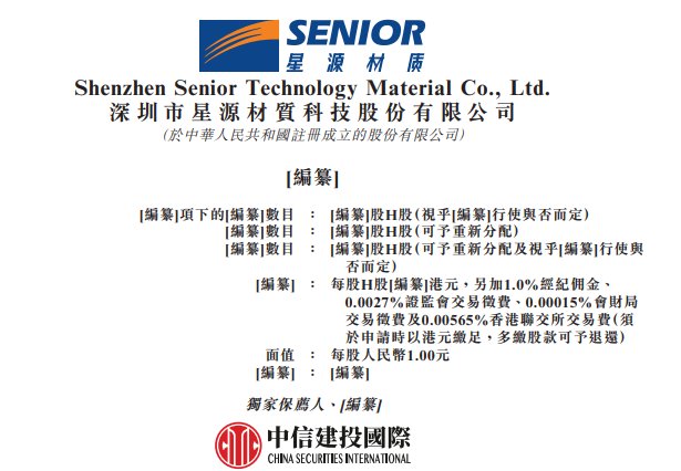 新股消息 | 星源材质(300568.SZ)递表港交所 2024年干法隔膜市场份额全球排名第一