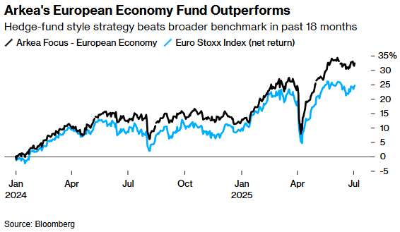 1752058992151002.png ETF2.png