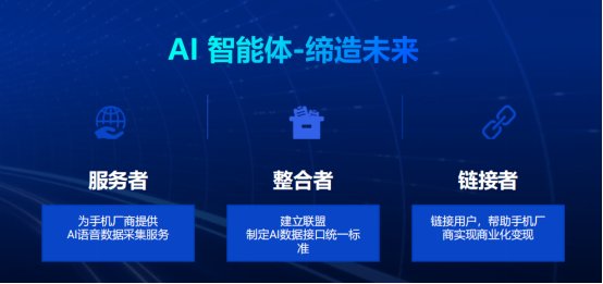 生态卡位 +“AI、出海”双轮驱动，万咖壹联(01762)下半场将如何破局冲刺百亿？
