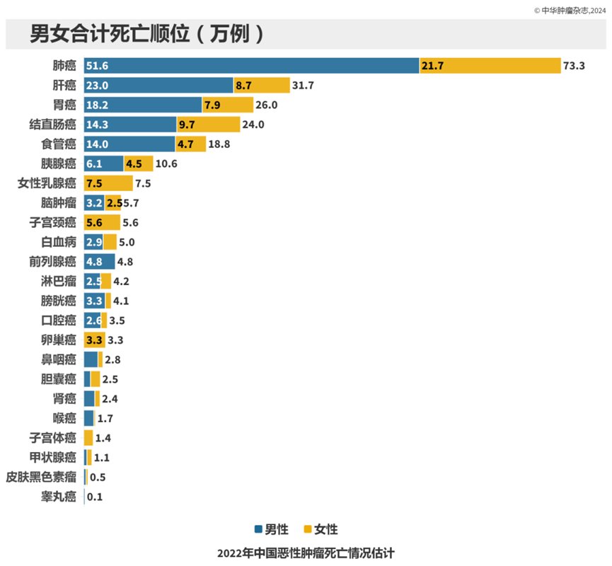创纪录！远大医药(00512)易甘泰®钇[90Y]15项研究成果入选顶级肝癌会议APPLE ，40万肝癌患者迎新希望