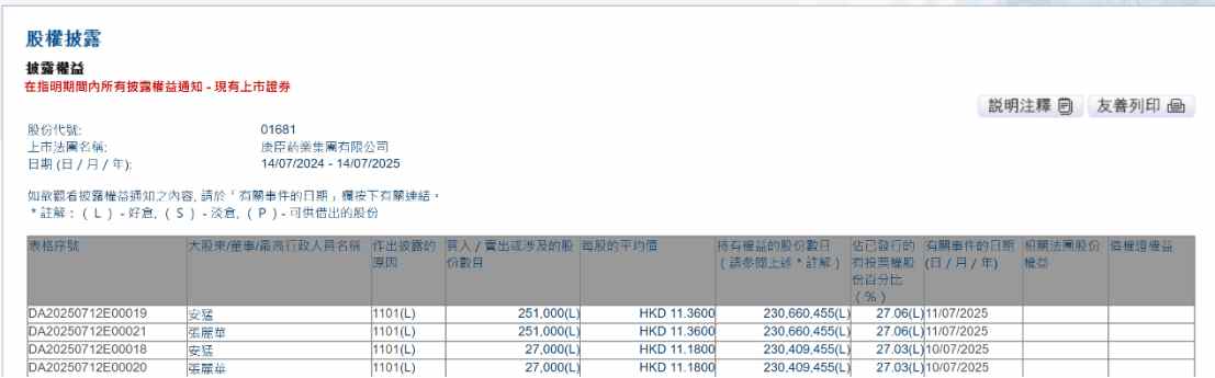 大股东增持叠加持续回购,康臣药业(01681)迎关键配置窗口期