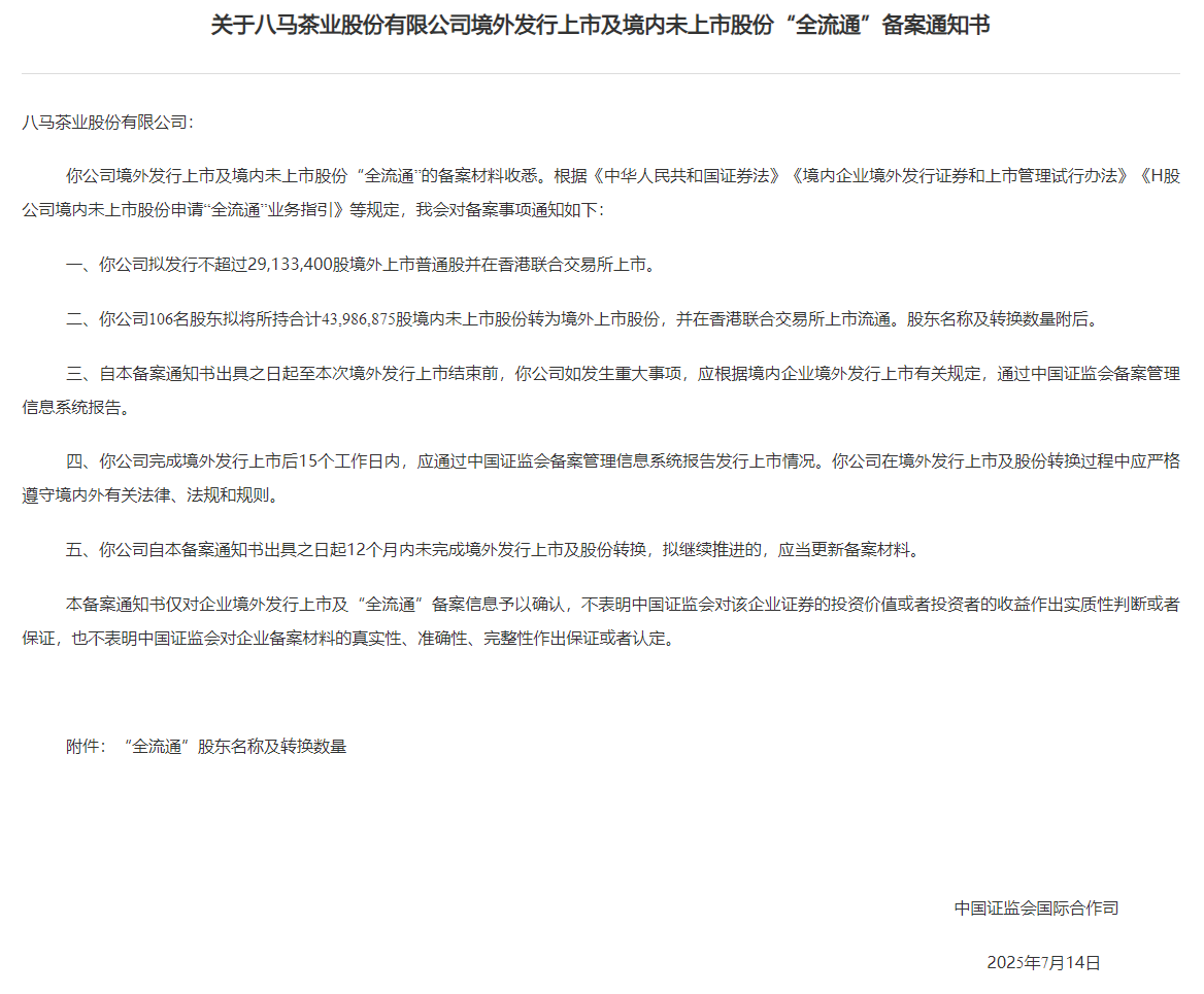 新股消息 | 八马茶业港股IPO及境内未上市股份“全流通”获中国证监会备案