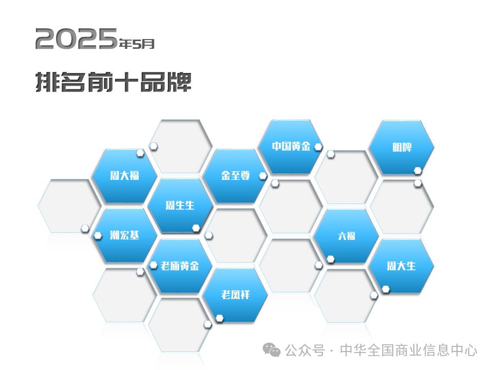 f7816e429f8e40cf2ef1a0b02d7a275c.png