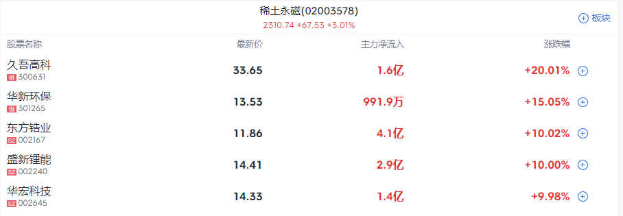 1752822647233168.png image.png
