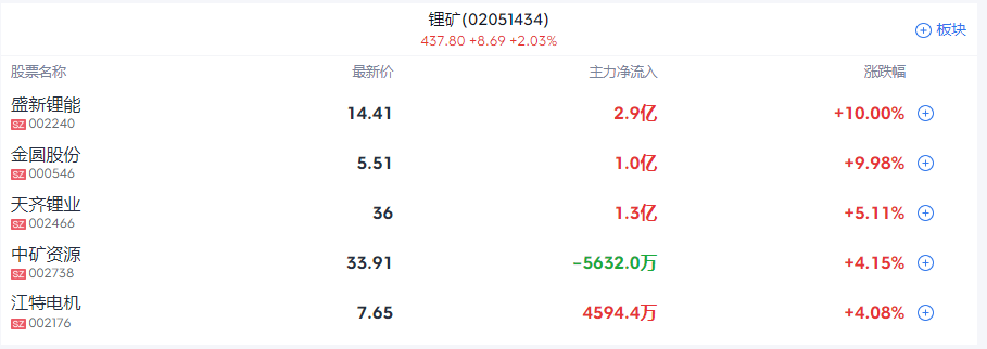1752822669590781.png image.png