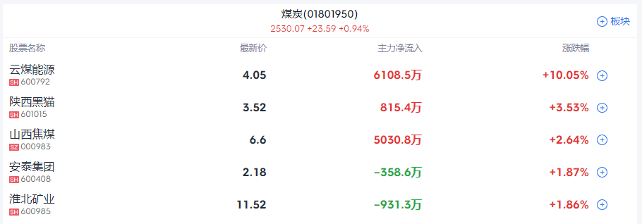 1752822713628168.png image.png