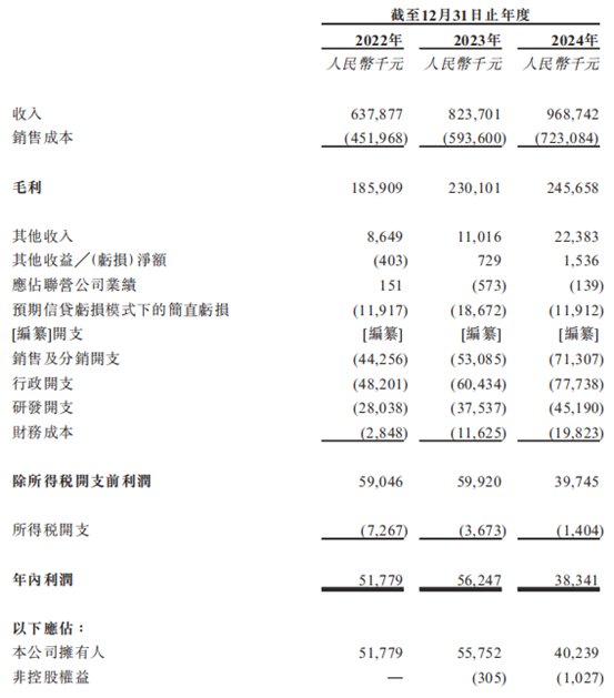 新股前瞻|行业多重利好共振，康晋电气“AI+出海”带来新增量